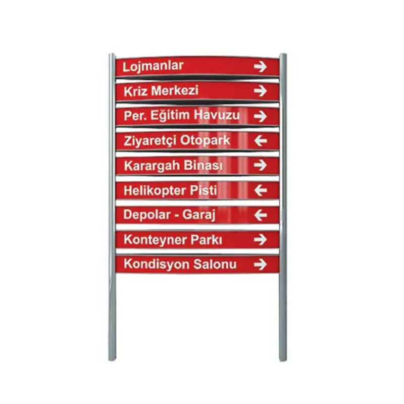 yönlendirme tabela üretim ve imalatı ankara